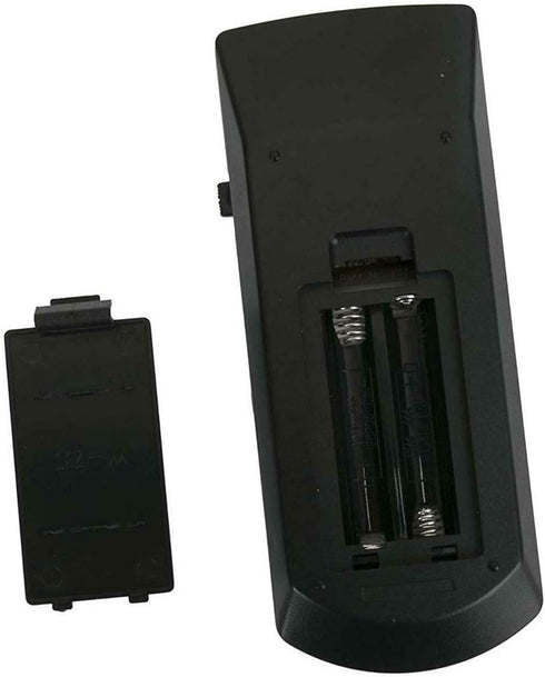 JustFine Remote Control Compatible for Kenwood DNX994S DDX6904S DDX9702S DDX9903S DNN770HD DDX5025DAB DNX6190HD