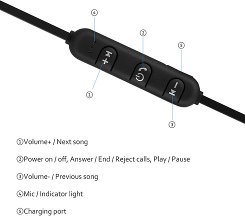 POCREATION Bluetooth Neckband Headphones, Wireless Sports Earphone Headset, Noise Cancelling for Gym Workout Running
