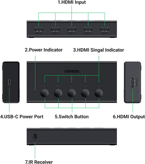 UGREEN HDMI Switch 5 in 1 Out, 4K@60Hz HDMI Splitter with Remote, 5 Port HDMI Switcher Selector for PS5/4/3 Xbox