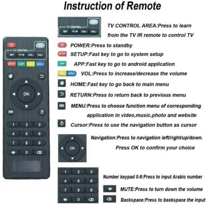 Young Replacement Remote Control for Android TV Box MXQ, MXQ PRO, MXQ-4K, M8S, M8N, T95, T95M, Black