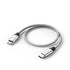 USB C to Micro USB Cable 1ft 5 Pack, Braided Male to Male Adapter USB-C to Micro USB Cord for Charging Data