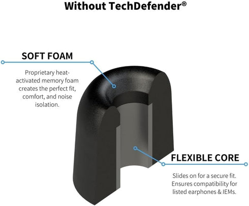 Comply 500 Core Series Memory Foam Replacement IEM Ear Tips for KZ, Moondrop, FiiO, Sennheiser, Black