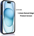 uCOLOR Wallet Case for iPhone 15 Plus 6.7" with Card Holder Slot, Flip PU Leather Kickstand, RFID Blocking, Navy Blue