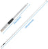 Roniware 27Mhz 9-Inch 51-inch 75-822 75-785 CB Antenna to Telescopic/Rod HT Antennas for Handheld CB Radio with BNC
