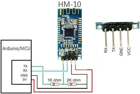 DSD TECH HM-10 Master and Slave Bluetooth 4.0 LE iBeacon Module with 4 PIN Dupont Cable for Arduino