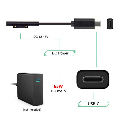 chenyang USB C to DC 12-15V Surface Pro3 Pro4 Pro5 Pro6 Book PD 65W Charge Cable