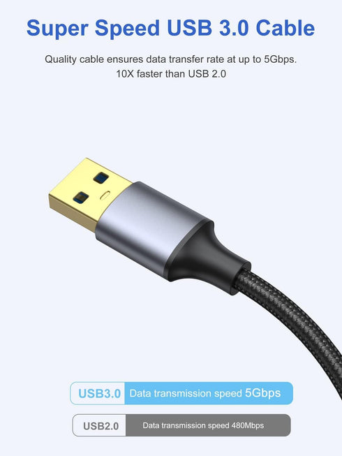 USB to USB Cable 1FT 5-Pack, USB 3.0 A Male to Male Cord Compatible with Hard Drive, Laptop, DVD Player