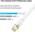 Yauhody CAT8 Ethernet Cable, 3FT 2 Pack, 40Gbps High Speed SFTP 2000MHz LAN Patch Cord for Gaming, Modem, PC