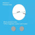 Sticky Magnetic Wall Holder for iPhone Magsafe, Wall Mount Cradle for iPhone 15/14/13/12, Pack of 2