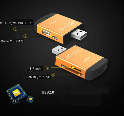 4 in 1 Card Reader USB2.0 to SD Micro SD TF MS MMC for Laptop PC, Smart Card Reader, Red