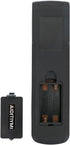 RM-EV100 Replace Camera Remote Control - Fit for Sony PTZ Cameras BRC-300 BRC-H300 BRC-H700 BRC-Z330 BRC-Z700