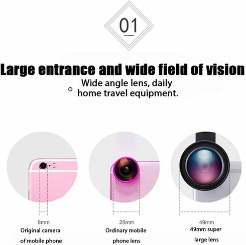 Mobile Phone Wide-Angle Lens 0.45X Mobile Phone Camera Lens Kit Macro Lens 12.5X Universal for iPhone Android