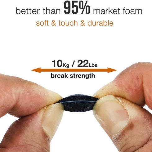 Replacement Eartips 2 Layers Memory Foam for Raycon Impact/Fitness Bluetooth Earbuds Earpad Upgrade