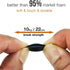 Replacement Eartips 2 Layers Memory Foam for Raycon Impact/Fitness Bluetooth Earbuds Earpad Upgrade