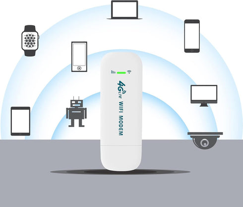 VSVABEFV 150Mbps 4G Portable Sim Hotspot WiFi Dongle Unlocked Mobile Wireless Network Hotspot Device LTE Modem Router