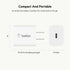 Belkin 20W Wall Charger, USB-C Fast Charging Block for iPhone 16 Series, Galaxy S24, iPad, AirPods & More - 2-Pack