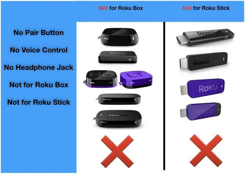 Universal Remote for All Sharp Roku TV Models: LC-32LB481U, LC-43LB481U, LC-50LB481U, LC-55LB481U