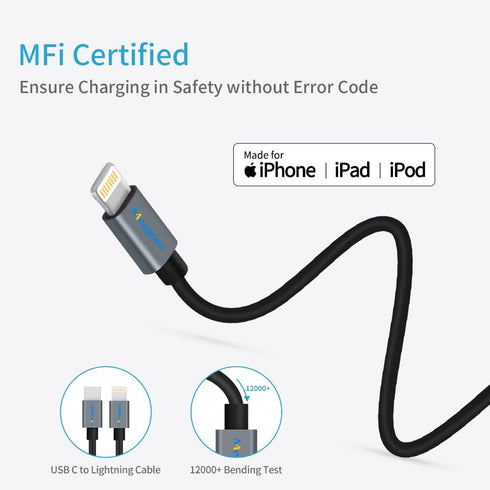 Fast USB C Car Charger, Meagoes 20W PD Rapid Charging Adapter for Apple iPhone 14 Pro Max/14 Pro/13/12/11/XS
