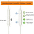 Sleep Earbuds, Comfortable Noise Isolating Earplugs, In-Ear Headphones with Mic & Volume Control - Perfect for Side