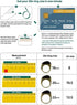 Ziemms Counter Counter 8 inch) Zikr Ring- Muslim Digital Azan Alarm Clock, Digital Tasbih Finger with OLED Screen