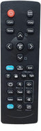 Projector Remote Control for ViewSonic PJD5126, PJD5132, PJD5134, PJD5226W, PJD5232L, PJD5234L, PJD5533W, PJD6223,
