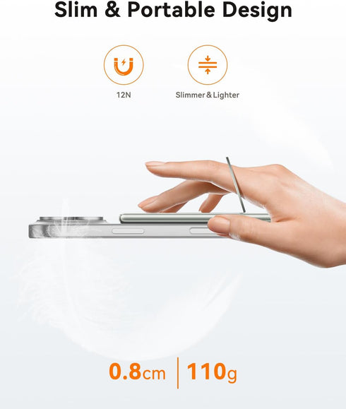 Kuulaa 5000mAh 0.41in Pack 20W 17/16/15/14/13/12 Magnetic Power Bank for iPhone Slim Magsafe Battery Wireless Portable