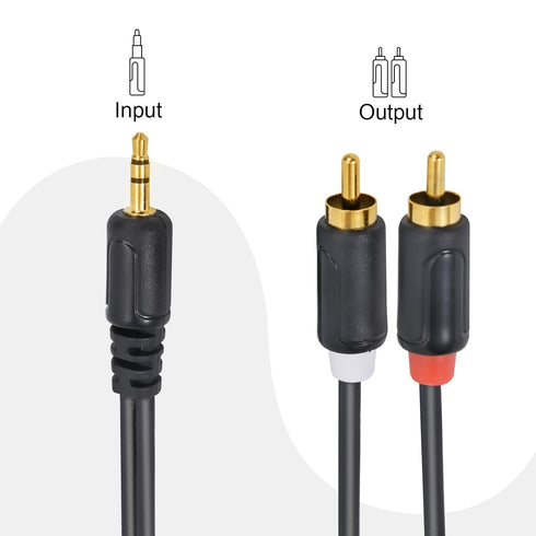 Zhaumim 59IN/5FT 2RCA RCA Cables - Stereo Jack to Plugs for Smartphone, Tablet, HDTV, DVD Player, Home Theater