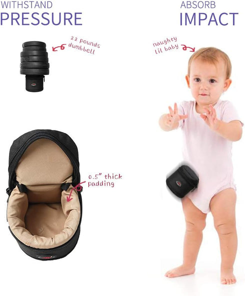 Camera Lens Case DSLR Bag Fits Canon EF 28mm f1.8, Nikon 35mm f1.8G, 50mm f1.8D, 50mm f1.4 and Other Lenses