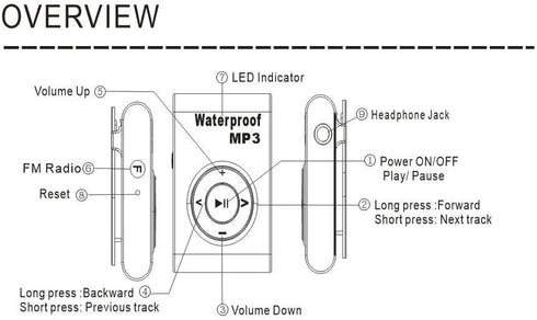 GZCRDZ IPX8 Swimming MP3 8GB MP3 Waterproof Player Built-in Sports Running Surf Music with FM Radio Hi-Fi Waterproof