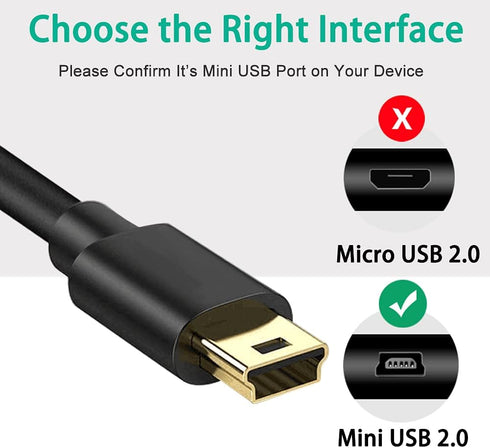 Mini USB Cable for Canon PowerShot Rebel EOS DSLR ELPH Digital Camera,Mini B Cord for GoPro Hero 3+,HD,MP3 Player,PS3 Controller Cord,Garmin,Dash Cam, Data Transfer Charging Charger Wire 3ft by SCOVEE