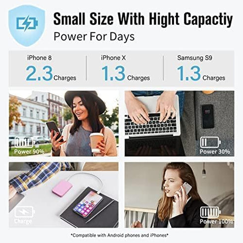 VANYUST S22 Portable Charger, Power Bank, 5000mAh External Battery Pack for iPhone 15 14 13 12 11 X Samsung S22 S21