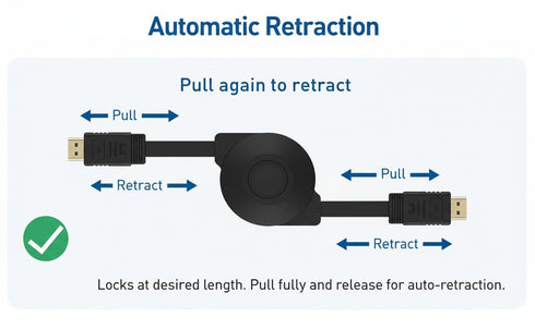 JCNio 2.0 1.5m/5ft 4K Retractable HDMI Cable Length Resolution, Black