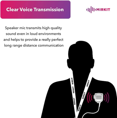 MIRKIT Heavy Duty Speaker Mic for Baofeng UV-5R, BF-F8HP, UV-82, UV-82HP - Push to Talk Microphone