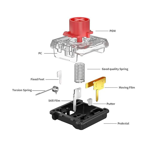 Kailh Choc V2 Red Low Profile Switches for Mechanical Keyboard,4-Pin 50gf Linear RGB/SMD/MX Switch(10pcs,Choc V2 Red)