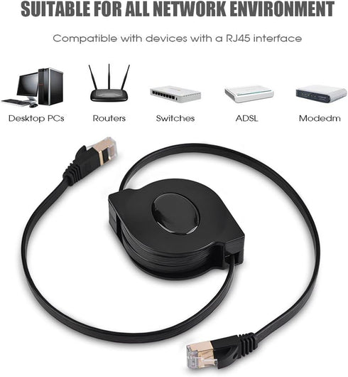 Zerone CAT 7 Ethernet Cable, 1.5M Retractable Shielded LAN Network Cable Flat RJ45 600MHz