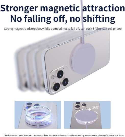15W Magnetic Wireless Charger for iPhone 12/13/14/15 Series, Fast Charging Pad Travel Portable