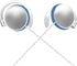 Clip On Earphones, Over-Ear Running Stereophone Headphones for Workout, Exercise, Gym, Compatible with iPhone, Android
