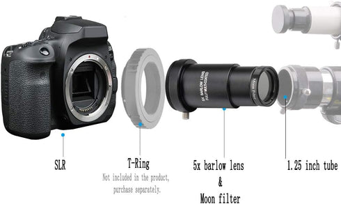 1.25-inch 5X Barlow Lens & Moon Filter Kit for Telescope Eyepieces