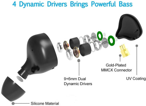 in Ear Monitor Headphones, HiFi Stereo IEM Earphones, Dynamic Dual Driver Wired Earbuds with Detachable Cable, Noise