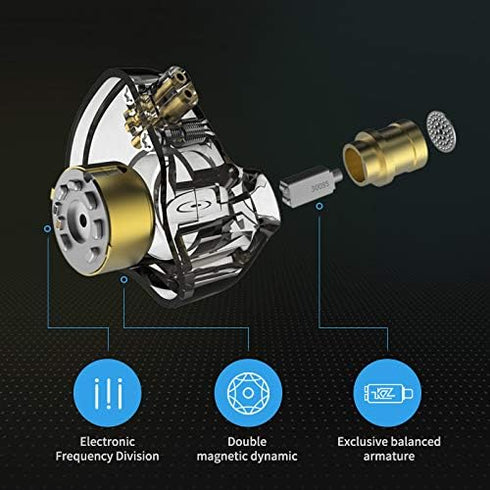 KZ ZSN Pro Dual Drivers 1BA 1DD in-Ear Earphones, HiFi Power Bass Earbuds Headphones, High Clarity Sound Wired