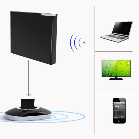 VR Robot 30 Pin Bluetooth Receiver, Low Latency Adapter for iPod iPhone Music Docking Stations, Not for Car