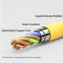 4 ft Yellow USB C Charger Cable, 100W Fast Charging, Silicone USB C to USB C for Samsung Galaxy, Pixel, Xiaomi, PS5