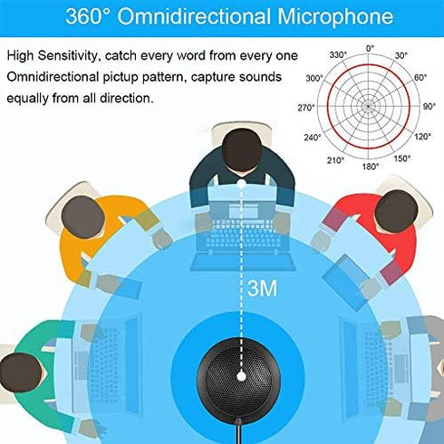 Conference USB Microphone, Omnidirectional Condenser Desktop Mic with LED Indicator for Online Meeting, Class, Skype,