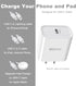 20W USB C Charger Block, USB C Wall Charger, iPhone 15 Charger, USB C Power Adapter Compatible with iPhone, iPad