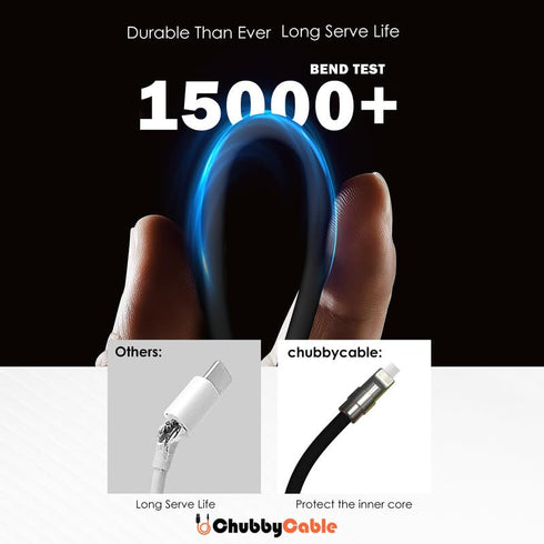 chubbycable Black Chubby - Special Black Samurai Edition Silicone Fast Charging USB-C Cable, Durable Power Bank Cable