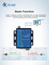 RS232 RS485 Modbus RTU to Modbus TCP Gateway, Serial to Ethernet Converter USR-TCP232-410s