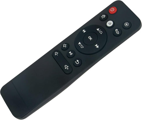 Replacement Remote Control for ViewSonic Projector M1 Plus/M1/M1-S/M1+/VS17337 Portable Projectors