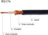 Superbat RF Coaxial SMA Male to SMA Female Bulkhead RG174 6.56ft Cable + 3pcs RF Coax SMA Adapter Kit for SDR Equipment