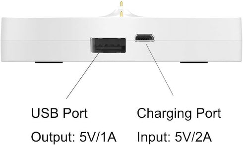 Kissmart Power Up Charging Dock, Compatible with Ultimate Ears Boom 3 / Megaboom 3, Replacement Charger Dock (White)