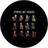 Types of Foxes Fantasy RPG Roleplaying PopSockets Standard PopGrip for Fox Lovers